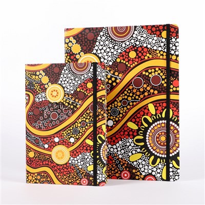 Papier -muistikirjat